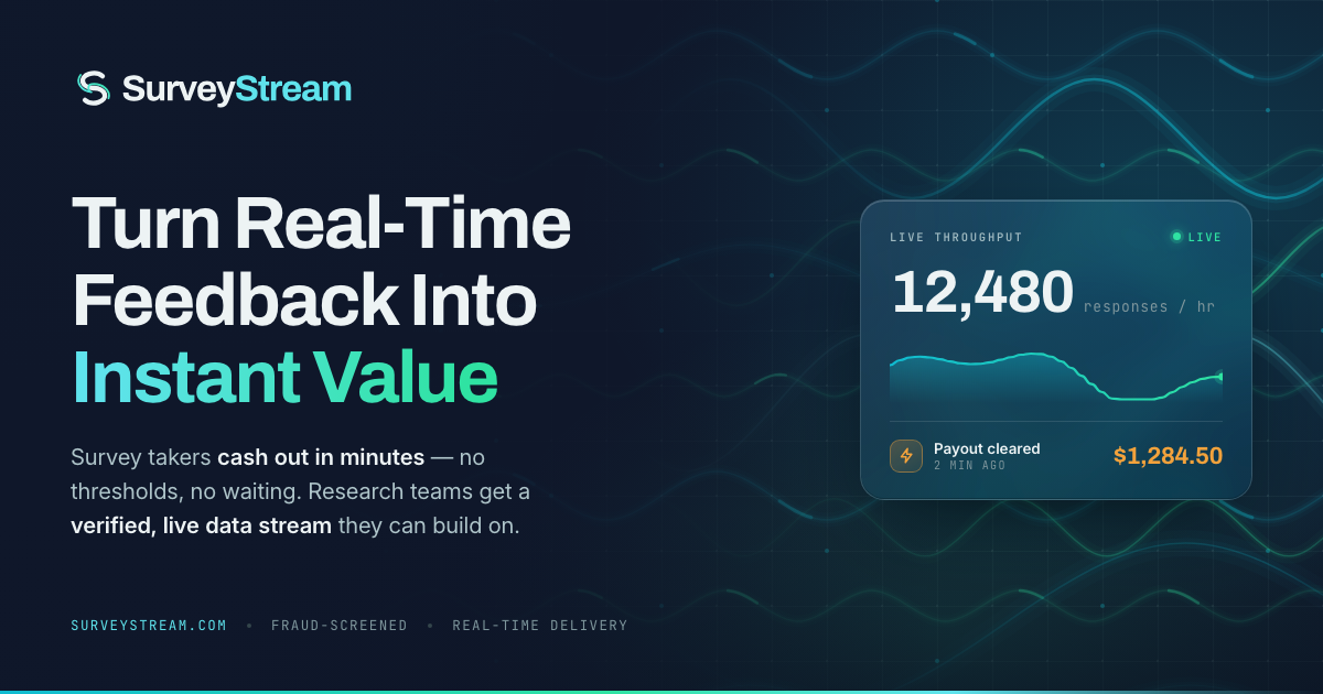 SurveyStream OG card